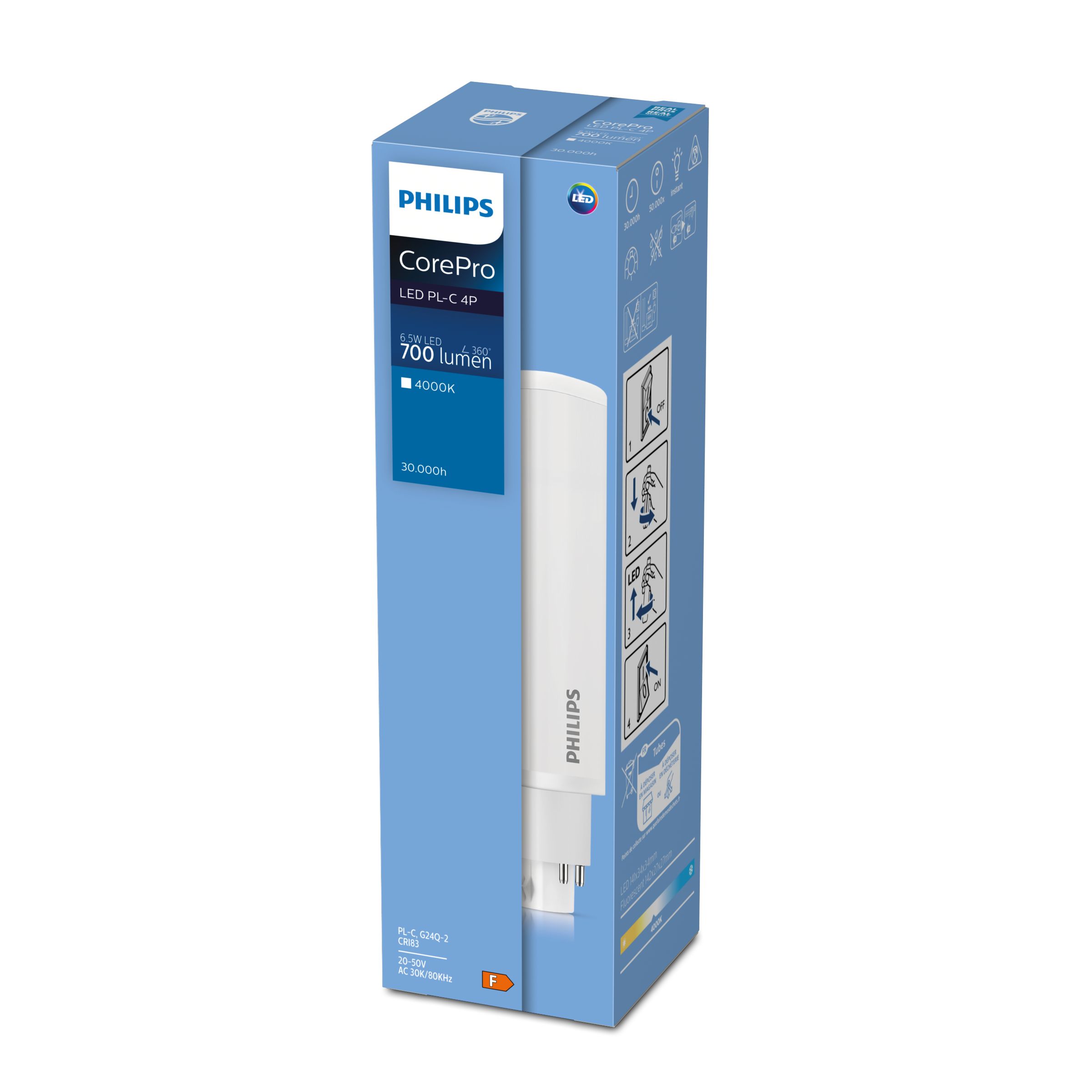 CorePro LED PLC 4P | | Philips